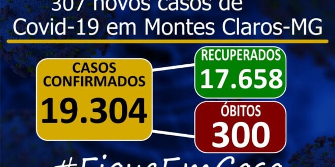 Montes Claros – A cidade de Montes Claros tem 19.304 casos do novo Coronavírus, e óbitos sobem para 300