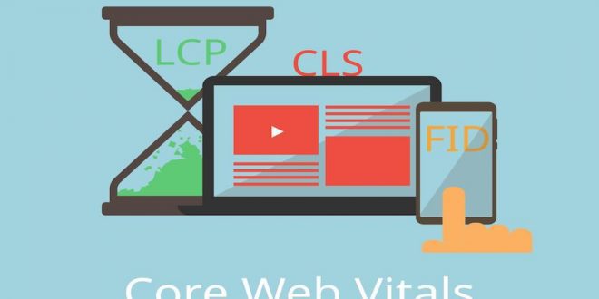 Core Web Vitals