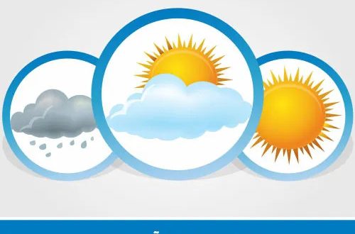 Clima em Montes Claros: Veja a Previsão do Tempo para Segunda-feira, 19 de Maio de 2025