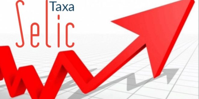 Como a Taxa Selic impacta o mercado imobiliário?