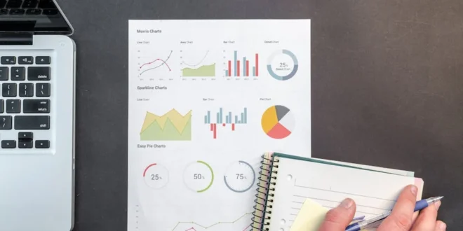 OKRs x KPIs Qual Usar na Sua Empresa?