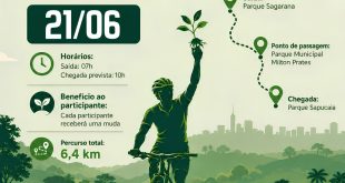 Montes Claros realiza 1º Pedal Ambiental neste domingo com circuito entre parques