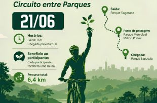 Montes Claros realiza 1º Pedal Ambiental neste domingo com circuito entre parques